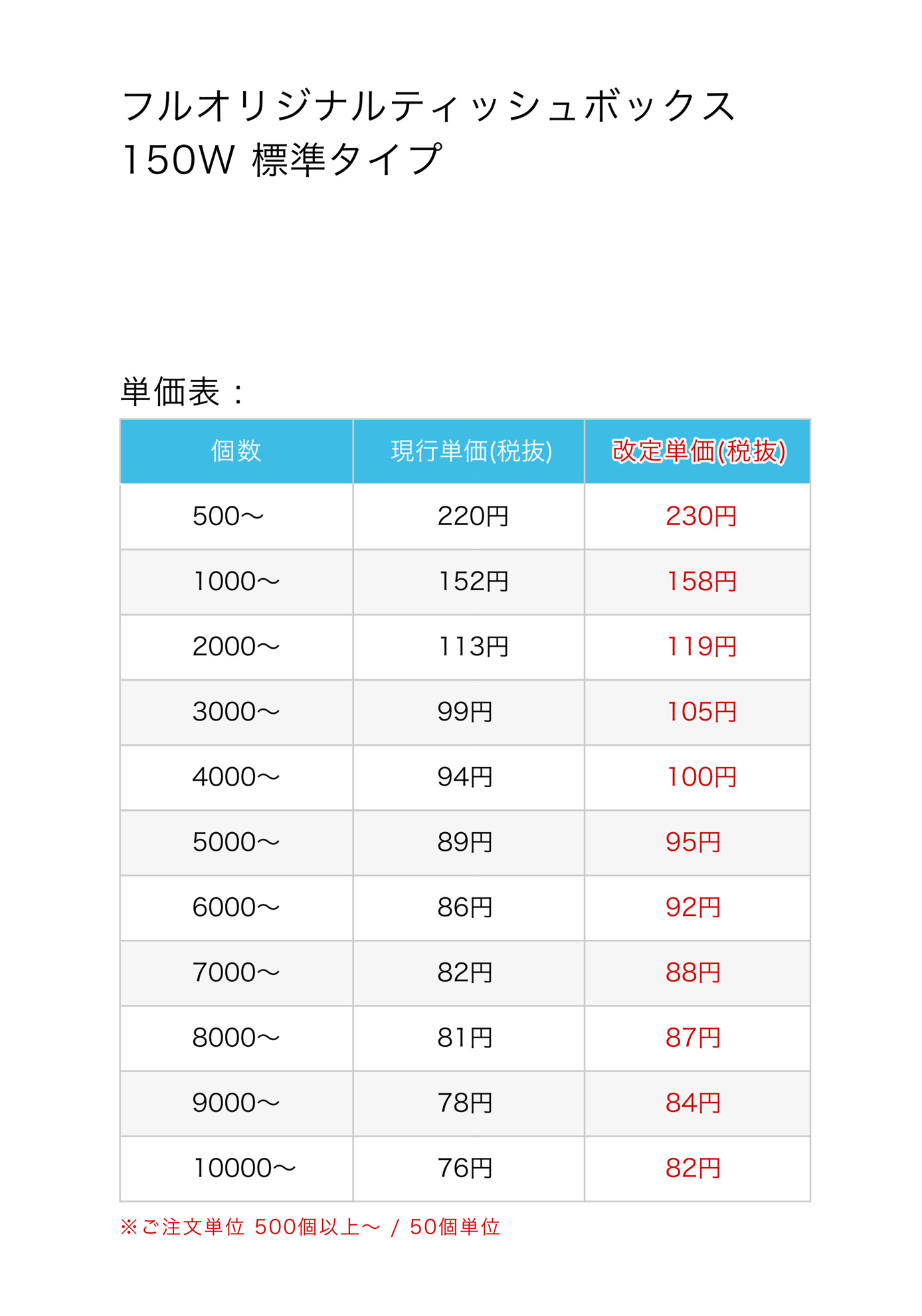 フルオリジナルティッシュボックス150W 標準タイプ