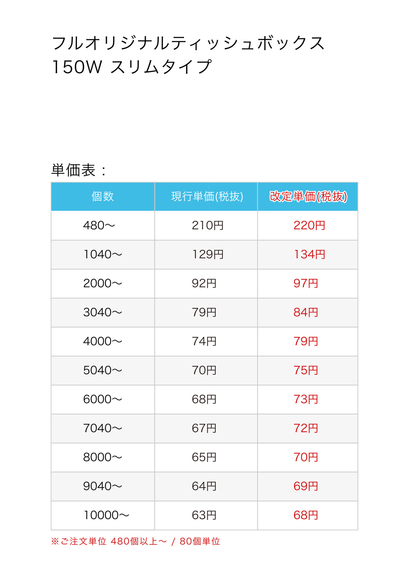 フルオリジナルティッシュボックス150W スリムタイプ