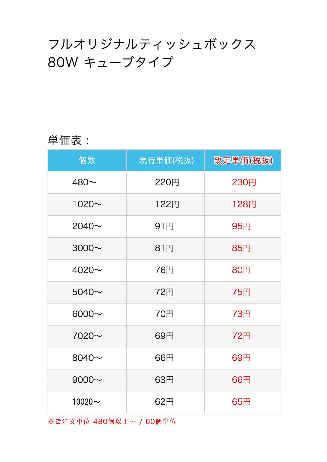 フルオリジナルティッシュボックス80W キューブタイプ