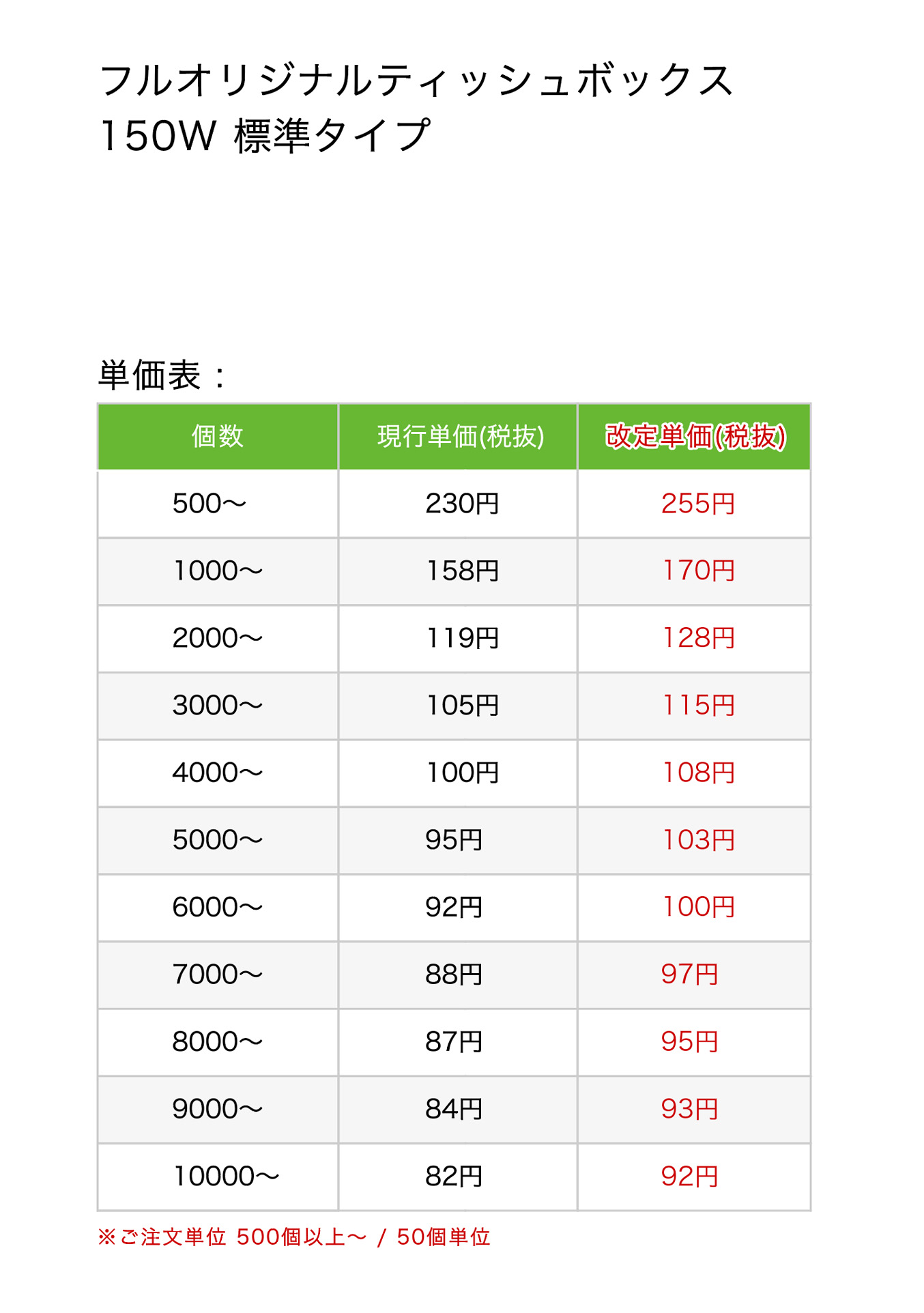 フルオリジナルティッシュボックス150W 標準タイプ