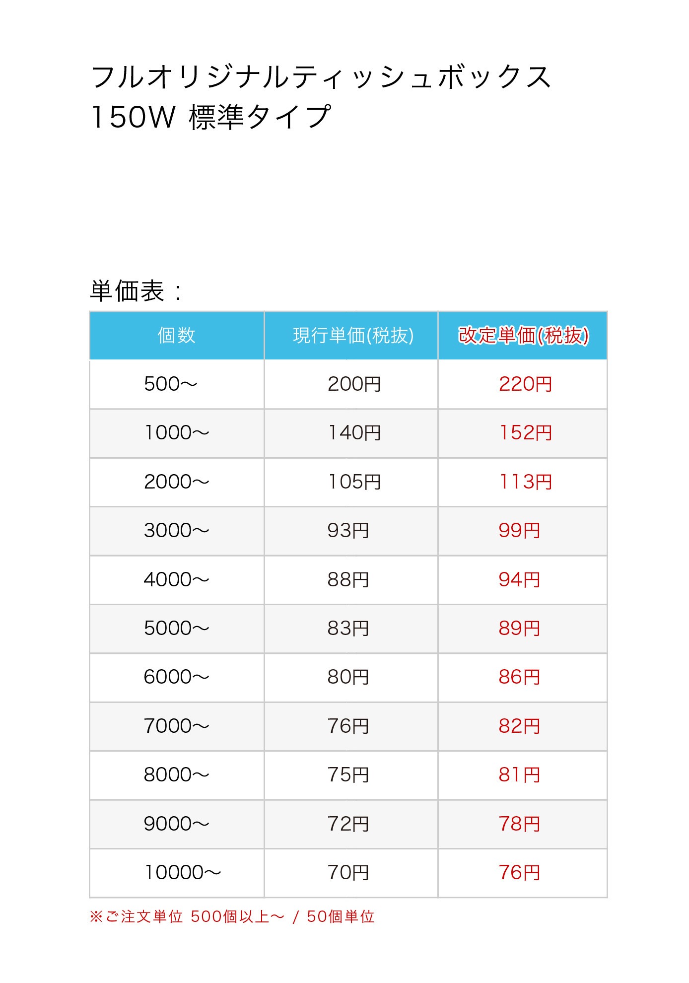 フルオリジナルティッシュボックス150W 標準タイプ