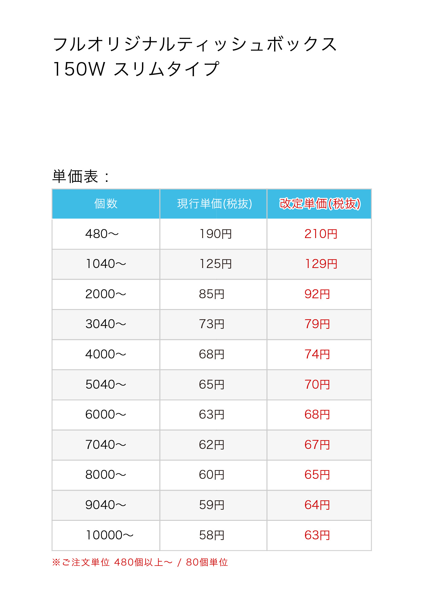 フルオリジナルティッシュボックス150W スリムタイプ